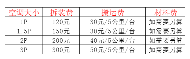 札达空调移机及费用电话在哪里找